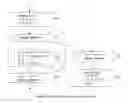Fig. 19 - DYNAMIC OPTIMIZATION FOR CONDITIONAL COMMIT