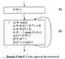 Fig. 07 - Apparatus, method, and system for providing a decision mechanism for conditional commits in an atomic region