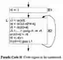 Fig. 09 - Apparatus, method, and system for providing a decision mechanism for conditional commits in an atomic region