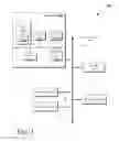 Fig. 02 - INDIRECT BRANCH PREDICTION BASED ON BRANCH TARGET BUFFER HYSTERESIS