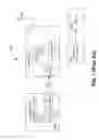 Fig. 02 - Control word obfuscation in secure TV receiver