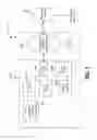 Fig. 04 - Control word obfuscation in secure TV receiver
