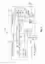 Fig. 08 - Control word obfuscation in secure TV receiver