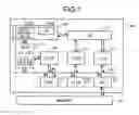 Fig. 02 - Memory management device and memory management method