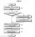 Fig. 08 - Memory management device and memory management method