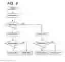 Fig. 09 - Data processing apparatus