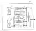 Fig. 01 - Communication device management apparatus, user device, and service device