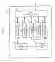 Fig. 03 - Communication device management apparatus, user device, and service device