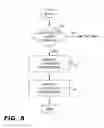 Fig. 08 - Making read-copy update free-running grace period counters safe against lengthy low power state sojourns