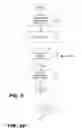 Fig. 09 - Making read-copy update free-running grace period counters safe against lengthy low power state sojourns