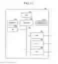 Fig. 07 - Communication device and communication system