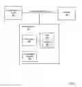 Fig. 02 - Displaying the operating efficiency of a processor