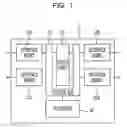 Fig. 02 - Communication system, communication interface, and synchronization method