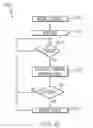 Fig. 08 - DISTRIBUTED MEMORY ARRAY SUPPORTING RANDOM ACCESS AND FILE STORAGE OPERATIONS