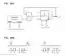 Fig. 48 - Memory system