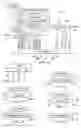 Fig. 02 - State machine transitioning from sequence 1 to sequence 2 to idle 2