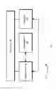 Fig. 07 - Low power scannable latch
