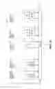 Fig. 07 - Data coding apparatus and methods