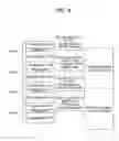 Fig. 07 - Digital broadcasting system and data processing method