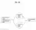 Fig. 22 - Digital broadcasting system and data processing method