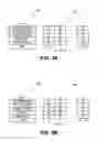 Fig. 04 - Systems and methods for measuring the effectiveness of a workload predictor on a mobile device