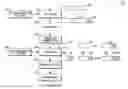 Fig. 01 - Multi-layer cyclic redundancy check code in wireless communication system