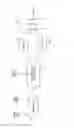 Fig. 06 - Method and apparatus for defining an application to allow polymorphic serialization