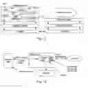 Fig. 09 - Dynamic displays in a distributed computing environment