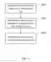 Fig. 07 - SYSTEM AND METHOD FOR PROCESSING TEXT IN ELECTRONIC DEVICE