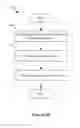 Fig. 49 - Auditioning tools for a media editing application