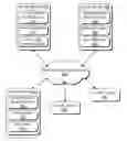 Fig. 01 - Automatic content creation based on group collaboration spaces