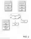 Fig. 04 - Automatic content creation based on group collaboration spaces
