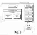 Fig. 07 - Automatic content creation based on group collaboration spaces