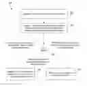 Fig. 01 - Method, system, and graphical user interface for providing word recommendations