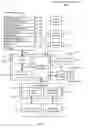 Fig. 02 - Method, system, and graphical user interface for providing word recommendations