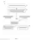Fig. 04 - Method, system, and graphical user interface for providing word recommendations