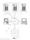 Fig. 02 - Multiple row lateral table view with row set scroll and row history flip
