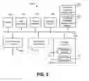 Fig. 03 - Multiple row lateral table view with row set scroll and row history flip