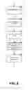 Fig. 05 - Multiple row lateral table view with row set scroll and row history flip