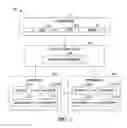 Fig. 02 - Launching an application based on data classification