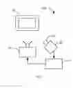 Fig. 02 - INTERACTIVE PRESENTAION CONTROL SYSTEM
