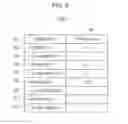 Fig. 09 - CIRCUIT BOARD DESIGNING DEVICE AND NON-TRANSITORY COMPUTER-READABLE MEDIUM
