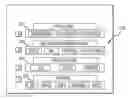 Fig. 01 - Stack or project extensibility and certification for stacking tool