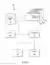 Fig. 04 - Stack or project extensibility and certification for stacking tool