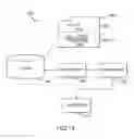 Fig. 13 - Stack or project extensibility and certification for stacking tool