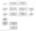 Fig. 06 - UNIFIED PROCESS TO DESIGN, DEVELOP, AND CONFIGURE USER INTERFACES
