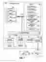 Fig. 02 - TRACING MULTIPLE THREADS VIA BREAKPOINTS