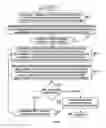Fig. 07 - TRACING MULTIPLE THREADS VIA BREAKPOINTS
