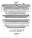 Fig. 08 - TRACING MULTIPLE THREADS VIA BREAKPOINTS