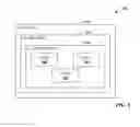 Fig. 04 - Extensible device object model